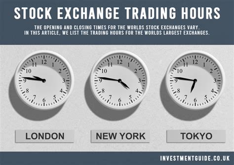 nyse working hours|nyse market hours 2021.